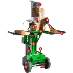 Thor 8.5 ton Alpino-230v